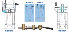 摩擦壓力機升級改造需要注意哪些？